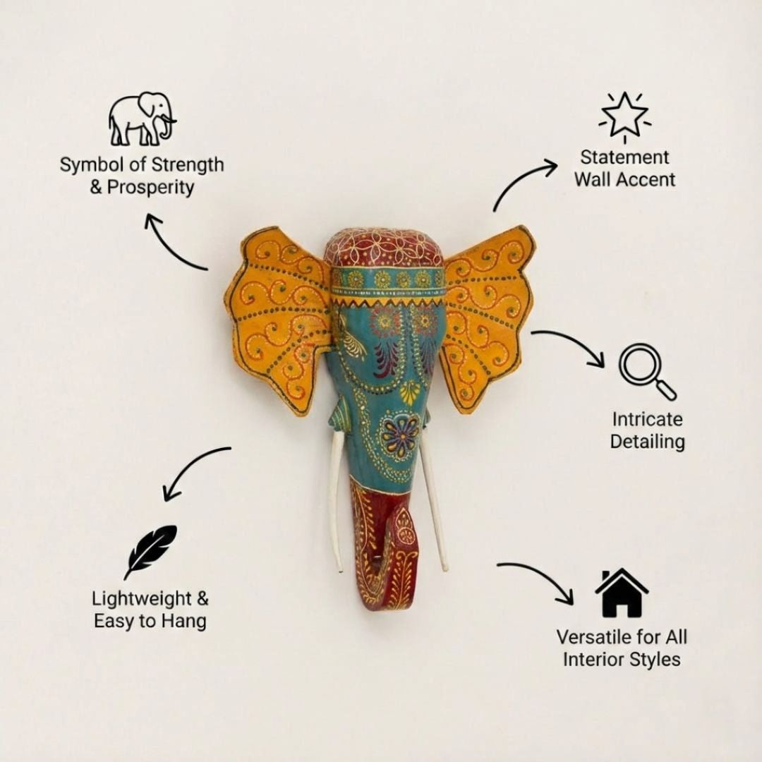 Turquoise Handpainted Elephant Wall Decor